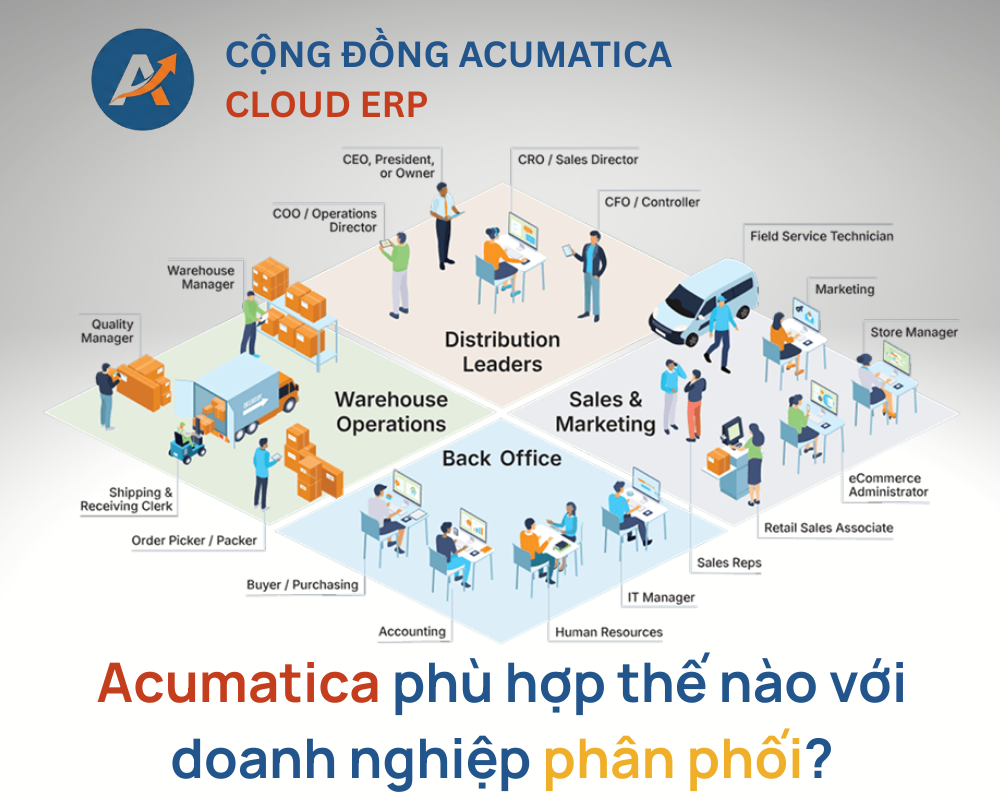 Acumatica phù hợp thế nào với doanh nghiệp phân phối