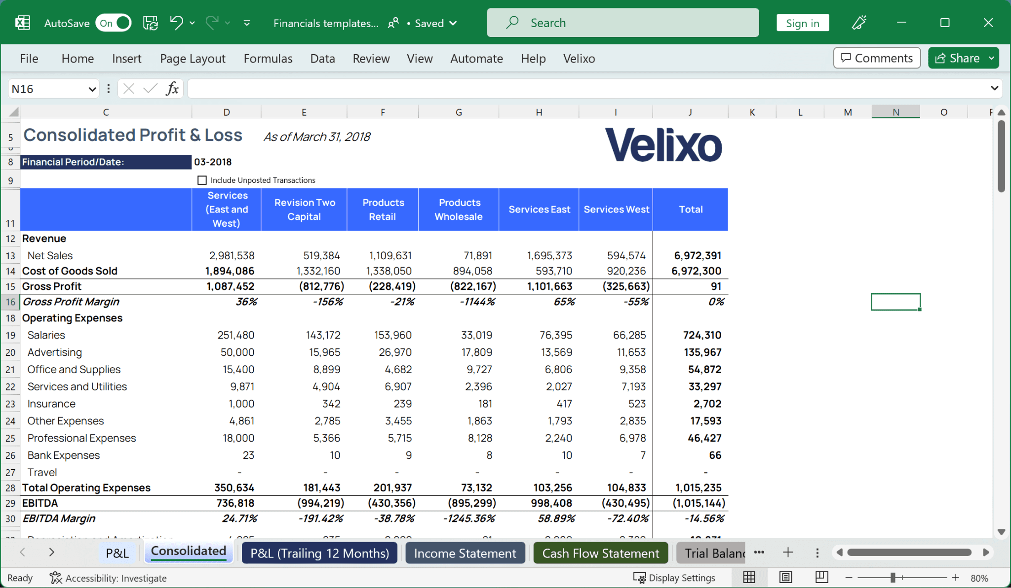 Velixo giúp doanh nghiệp hợp nhất báo cáo tài chính, lập ngân sách và phân tích dữ liệu thời gian thực từ Acumatica Cloud ERP và Microsoft Dynamics 365 Business Central ngay trên Excel.