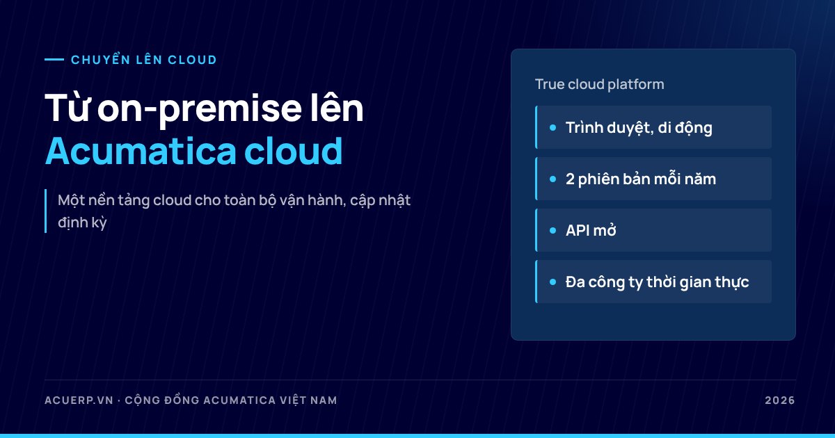 Chuyển ERP on-premise lên cloud với Acumatica: lộ trình cho doanh nghiệp 1.000-2.000 tỷ